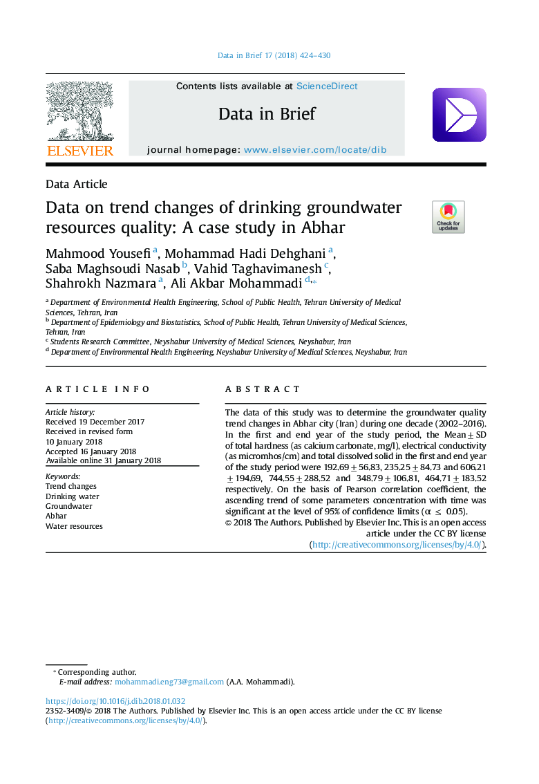 Data on trend changes of drinking groundwater resources quality: A case study in Abhar