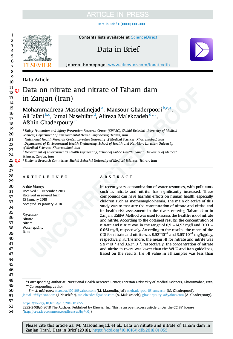 Data on nitrate and nitrate of Taham dam in Zanjan (Iran)