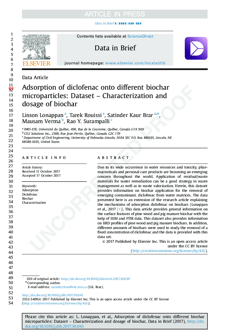 Adsorption of diclofenac onto different biochar microparticles: Dataset - Characterization and dosage of biochar