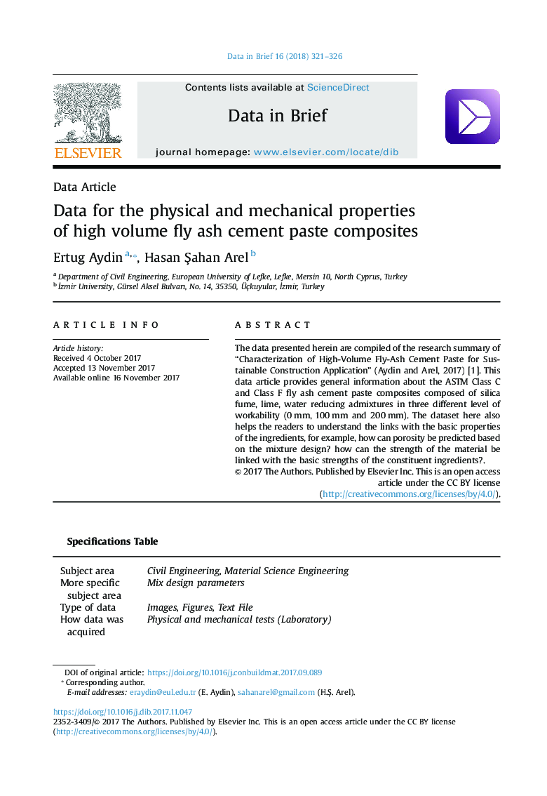 Data for the physical and mechanical properties of high volume fly ash cement paste composites