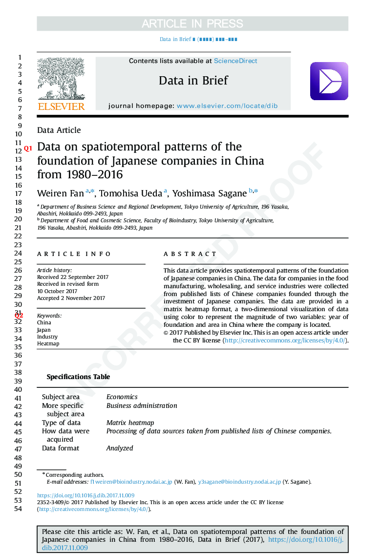 Data on spatiotemporal patterns of the foundation of Japanese companies in China from 1980-2016