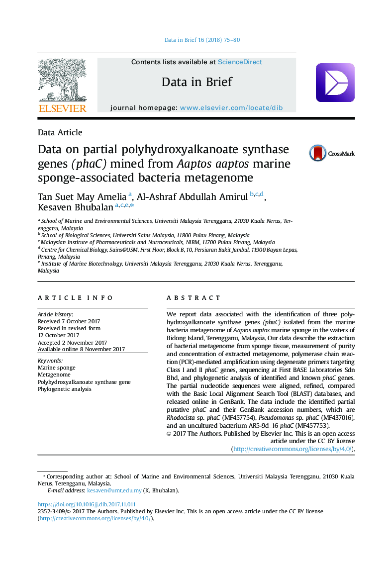 Data on partial polyhydroxyalkanoate synthase genes (phaC) mined from Aaptos aaptos marine sponge-associated bacteria metagenome