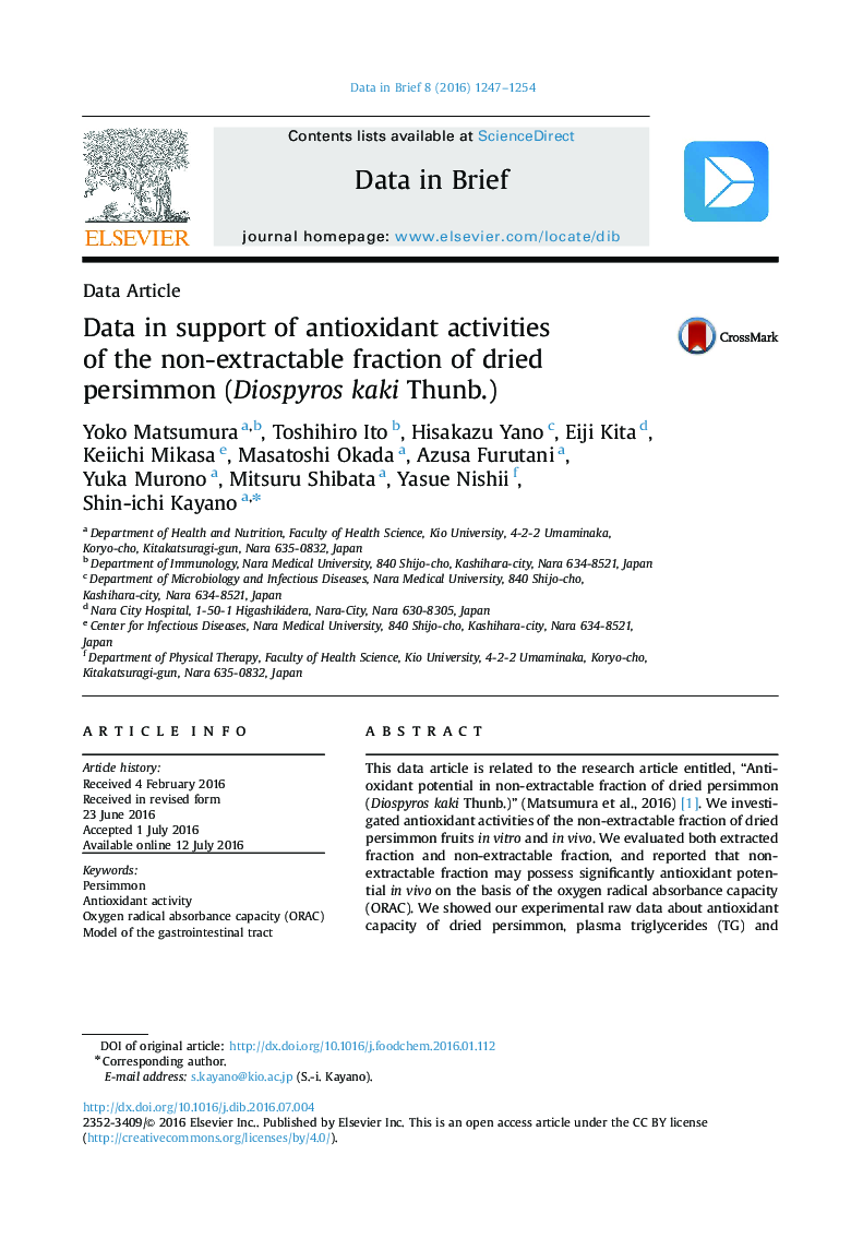 Data in support of antioxidant activities of the non-extractable fraction of dried persimmon (Diospyros kaki Thunb.)