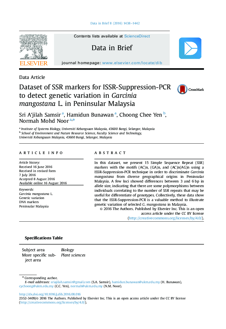 Dataset of SSR markers for ISSR-Suppression-PCR to detect genetic variation in Garcinia mangostana L. in Peninsular Malaysia