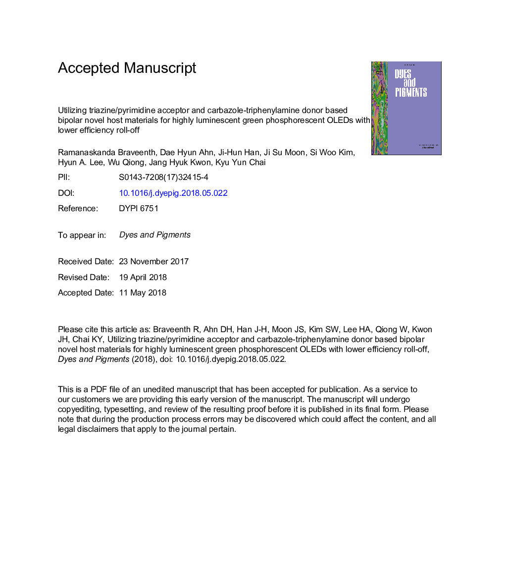 Utilizing triazine/pyrimidine acceptor and carbazole-triphenylamine donor based bipolar novel host materials for highly luminescent green phosphorescent OLEDs with lower efficiency roll-off