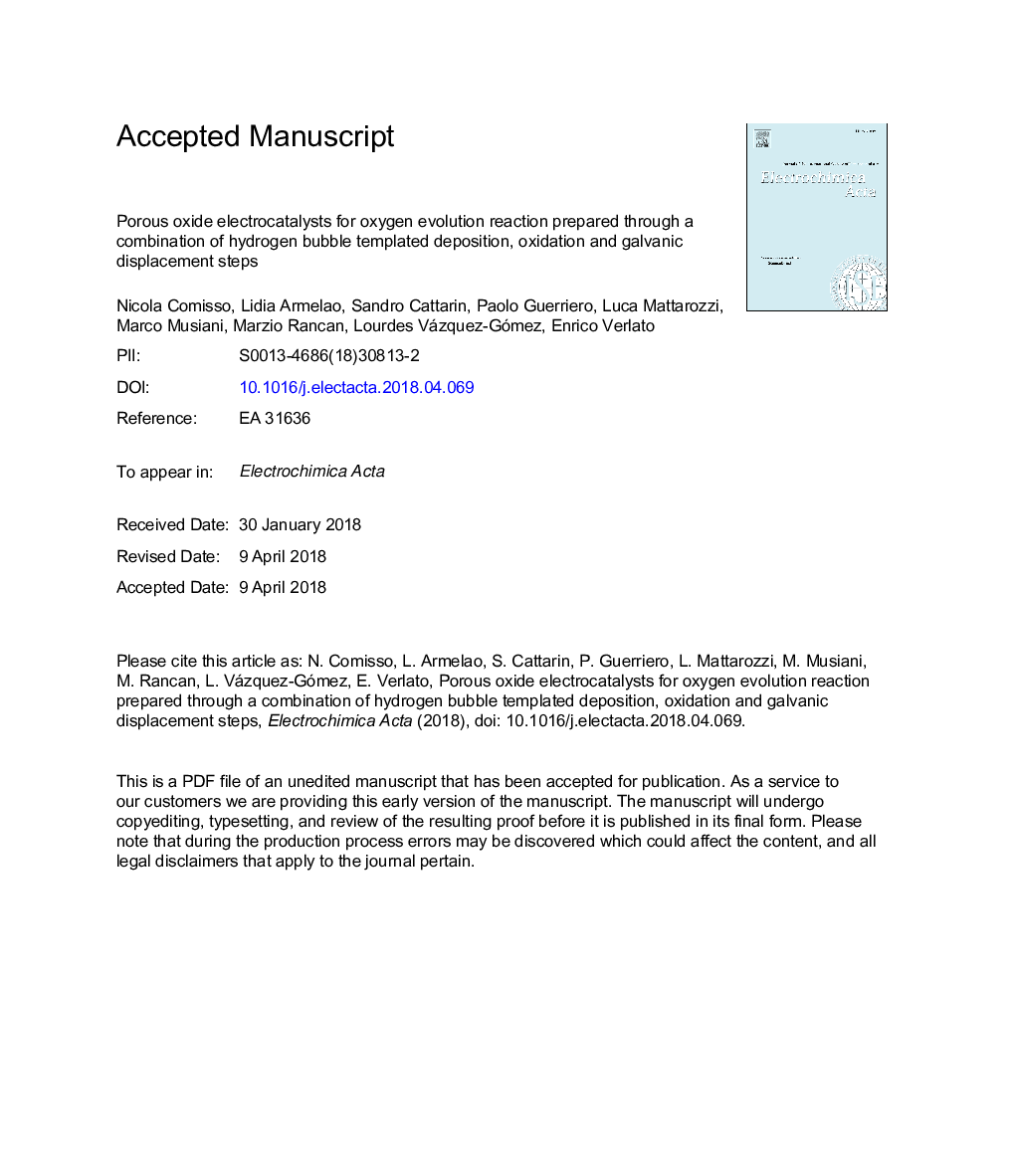 الکتروکاتالیست های اکسید متشکله برای واکنش اکسیژن تکاملی از طریق ترکیبی از حباب های هیدروژنی، مراحل رسوب، اکسیداسیون و جابجایی گالوانیک 