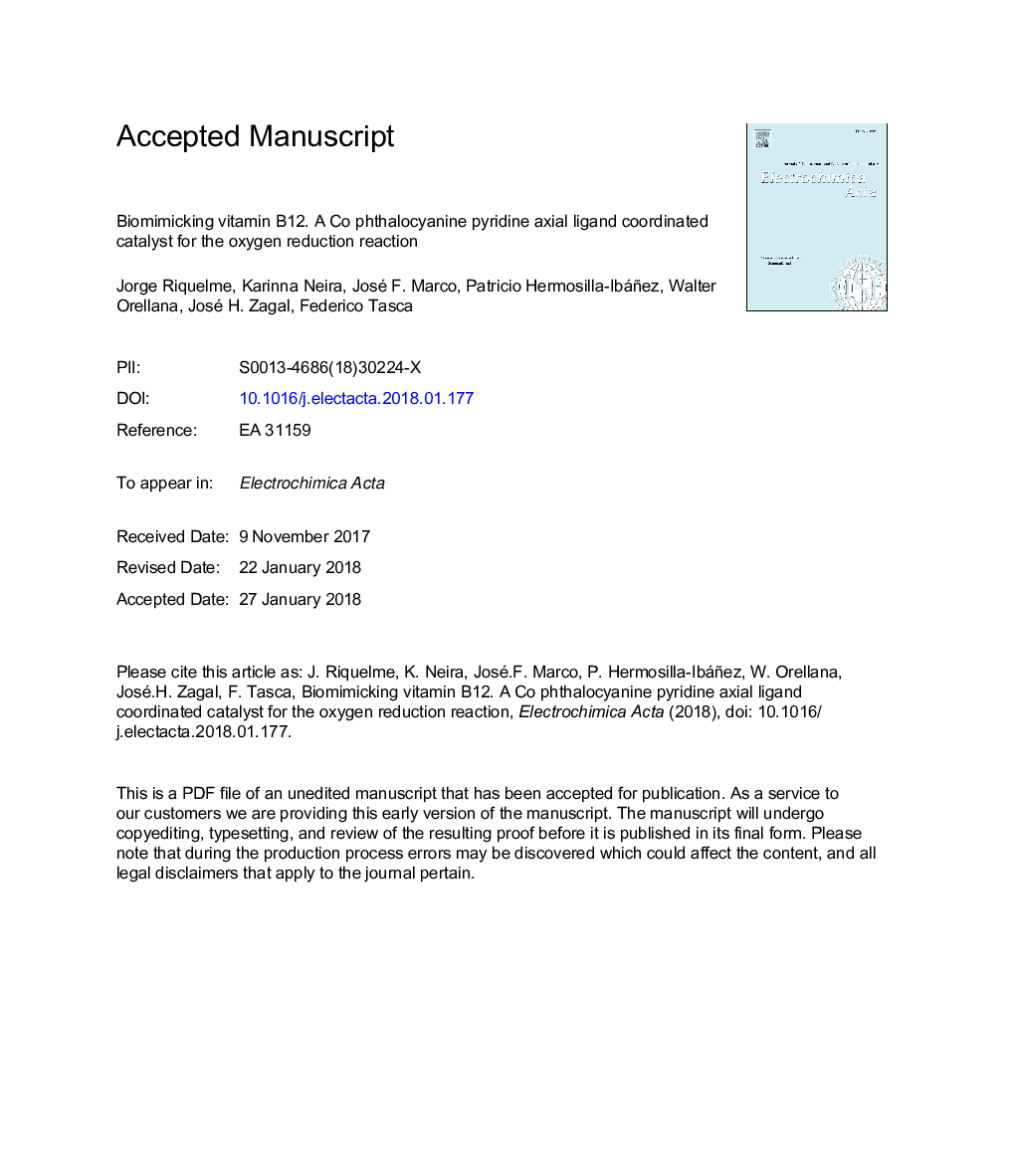 Biomimicking vitamin B12. A Co phthalocyanine pyridine axial ligand coordinated catalyst for the oxygen reduction reaction