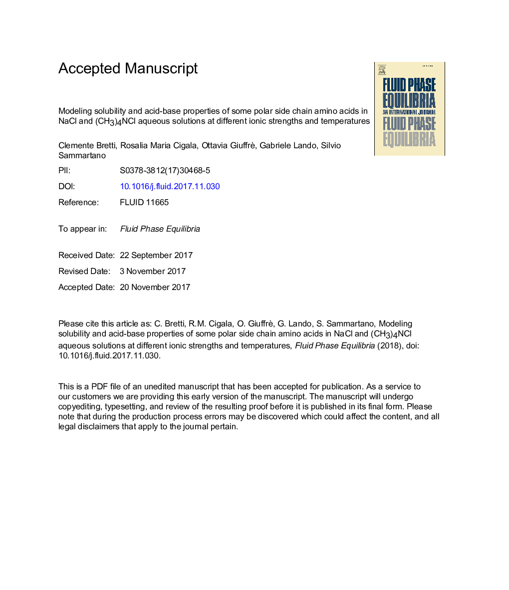 Modeling solubility and acid-base properties of some polar side chain amino acids in NaCl and (CH3)4NCl aqueous solutions at different ionic strengths and temperatures