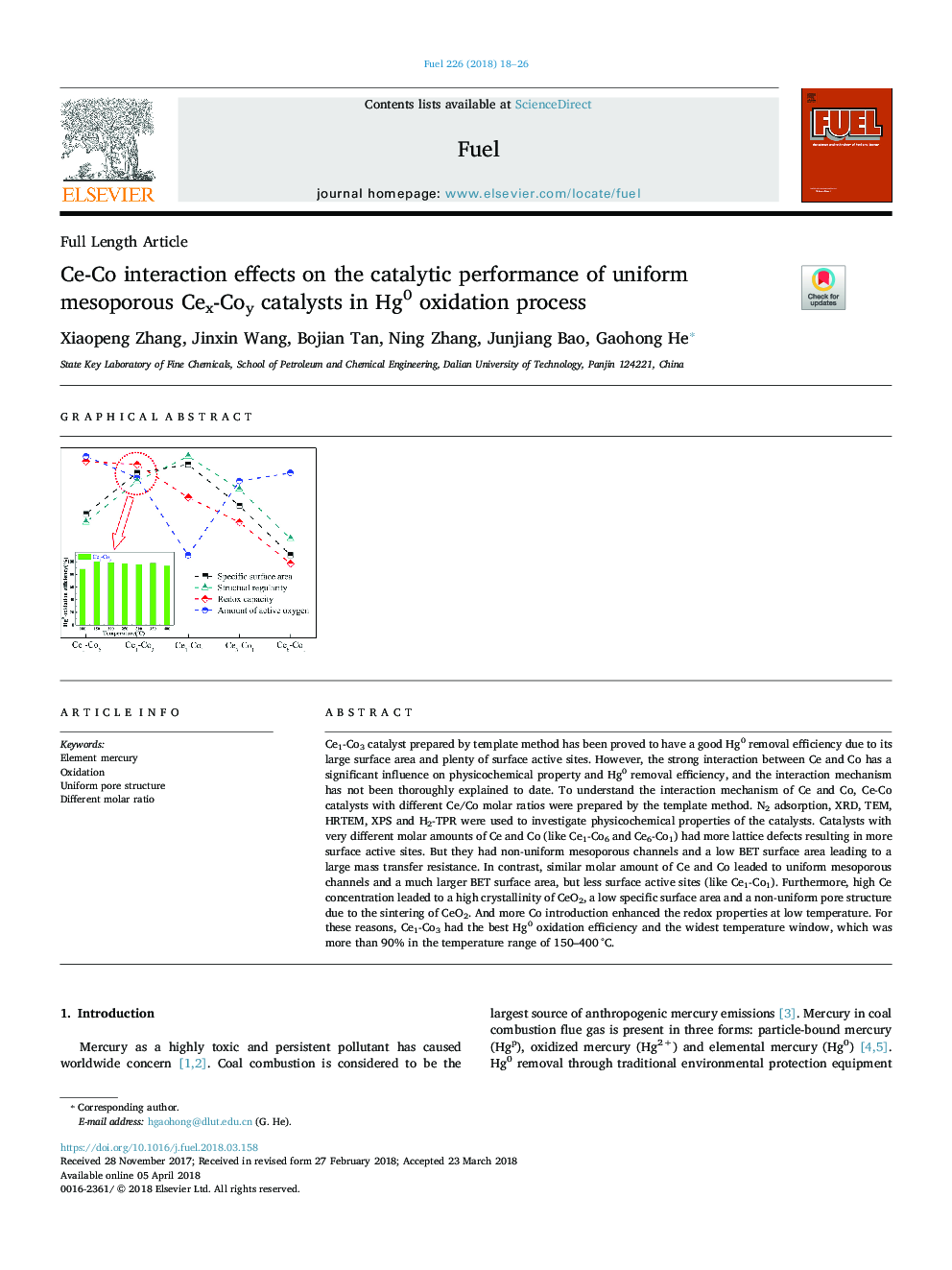 Ce-Co interaction effects on the catalytic performance of uniform mesoporous Cex-Coy catalysts in Hg0 oxidation process