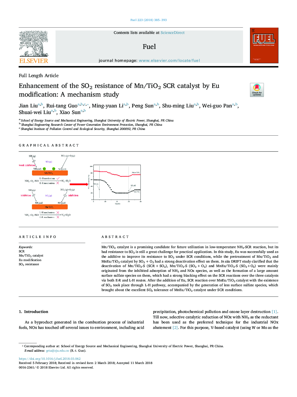 Enhancement of the SO2 resistance of Mn/TiO2 SCR catalyst by Eu modification: A mechanism study