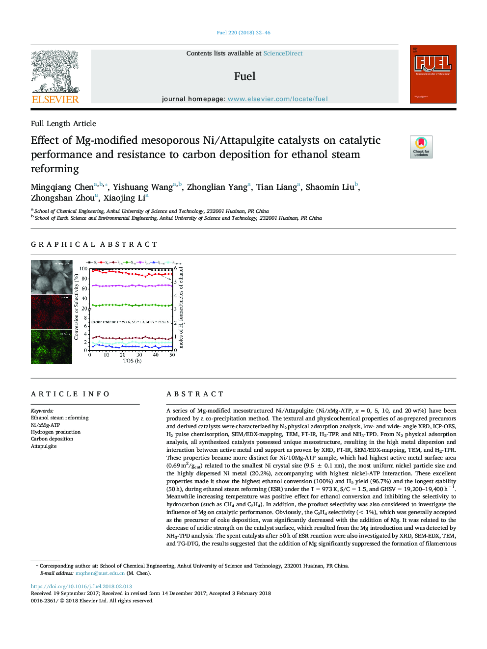 Effect of Mg-modified mesoporous Ni/Attapulgite catalysts on catalytic performance and resistance to carbon deposition for ethanol steam reforming