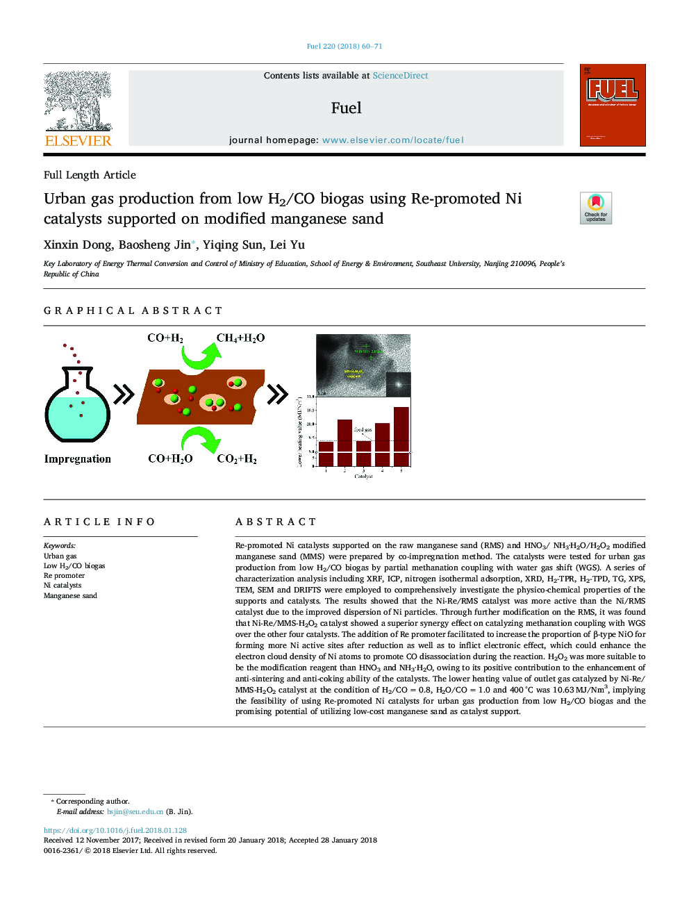 Urban gas production from low H2/CO biogas using Re-promoted Ni catalysts supported on modified manganese sand