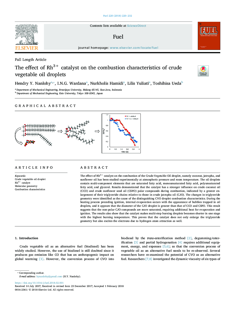 The effect of Rh3+ catalyst on the combustion characteristics of crude vegetable oil droplets