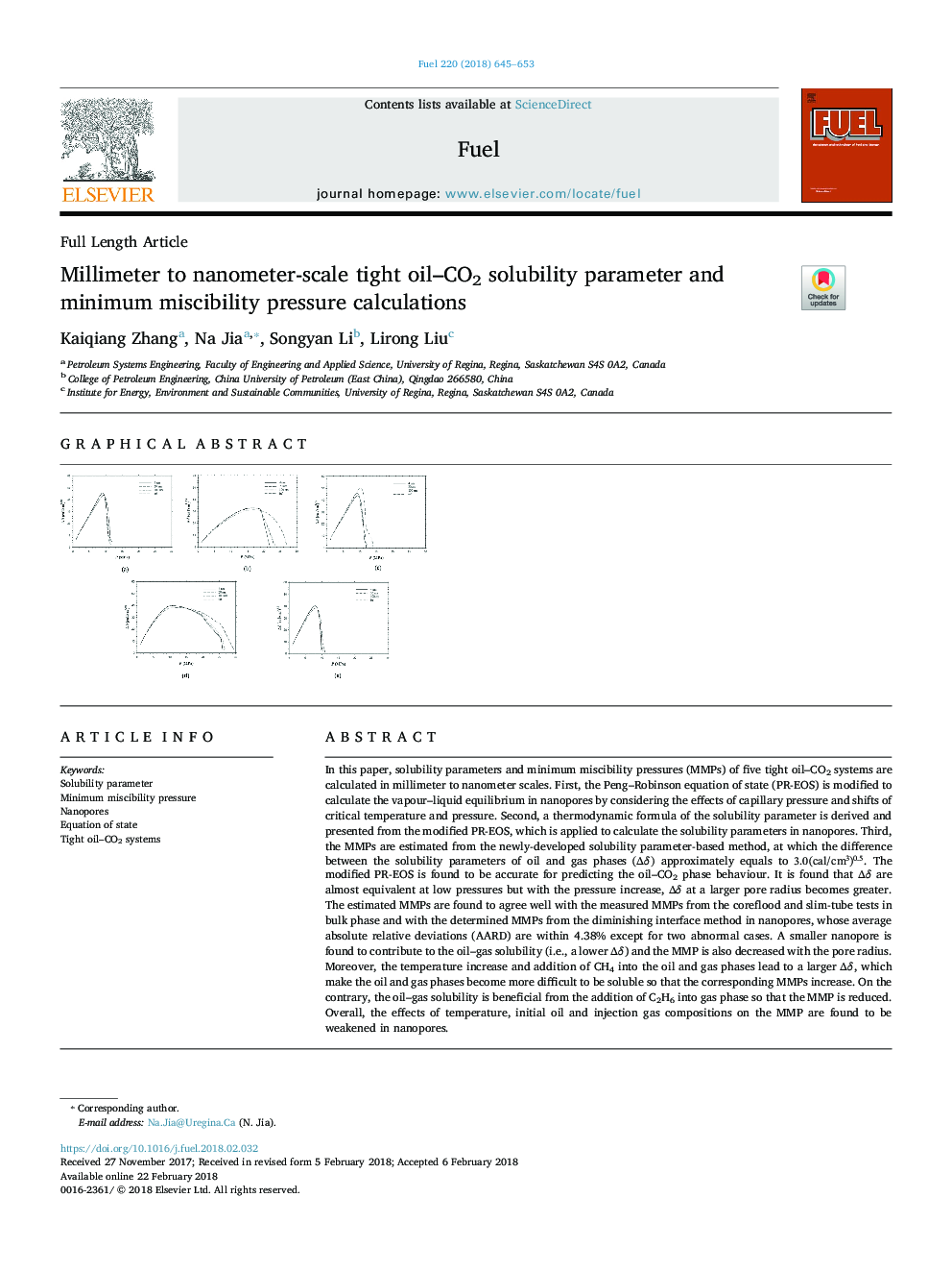 Millimeter to nanometer-scale tight oil-CO2 solubility parameter and minimum miscibility pressure calculations