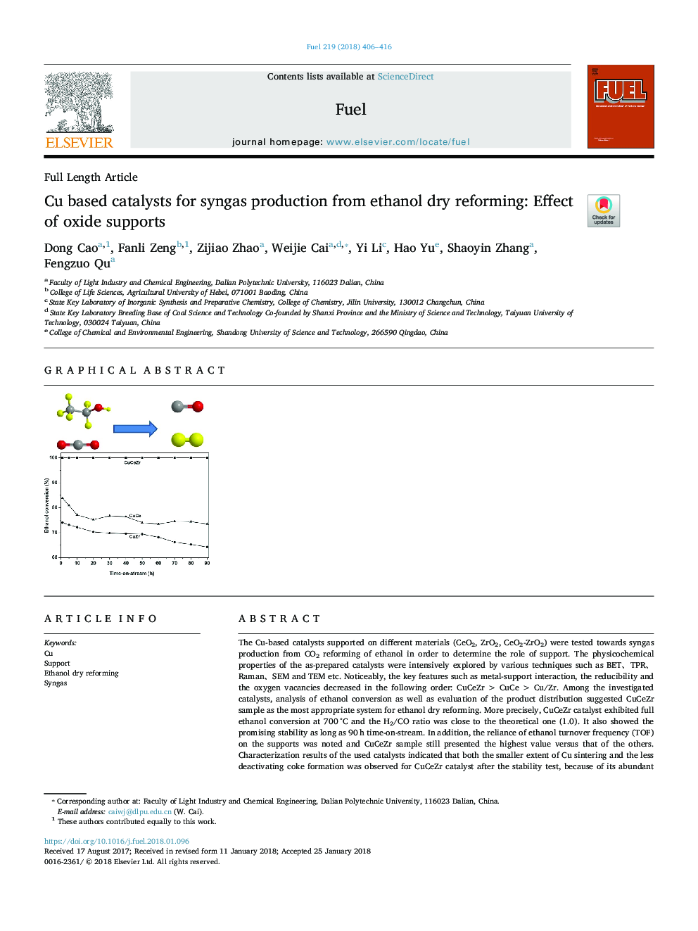 Cu based catalysts for syngas production from ethanol dry reforming: Effect of oxide supports