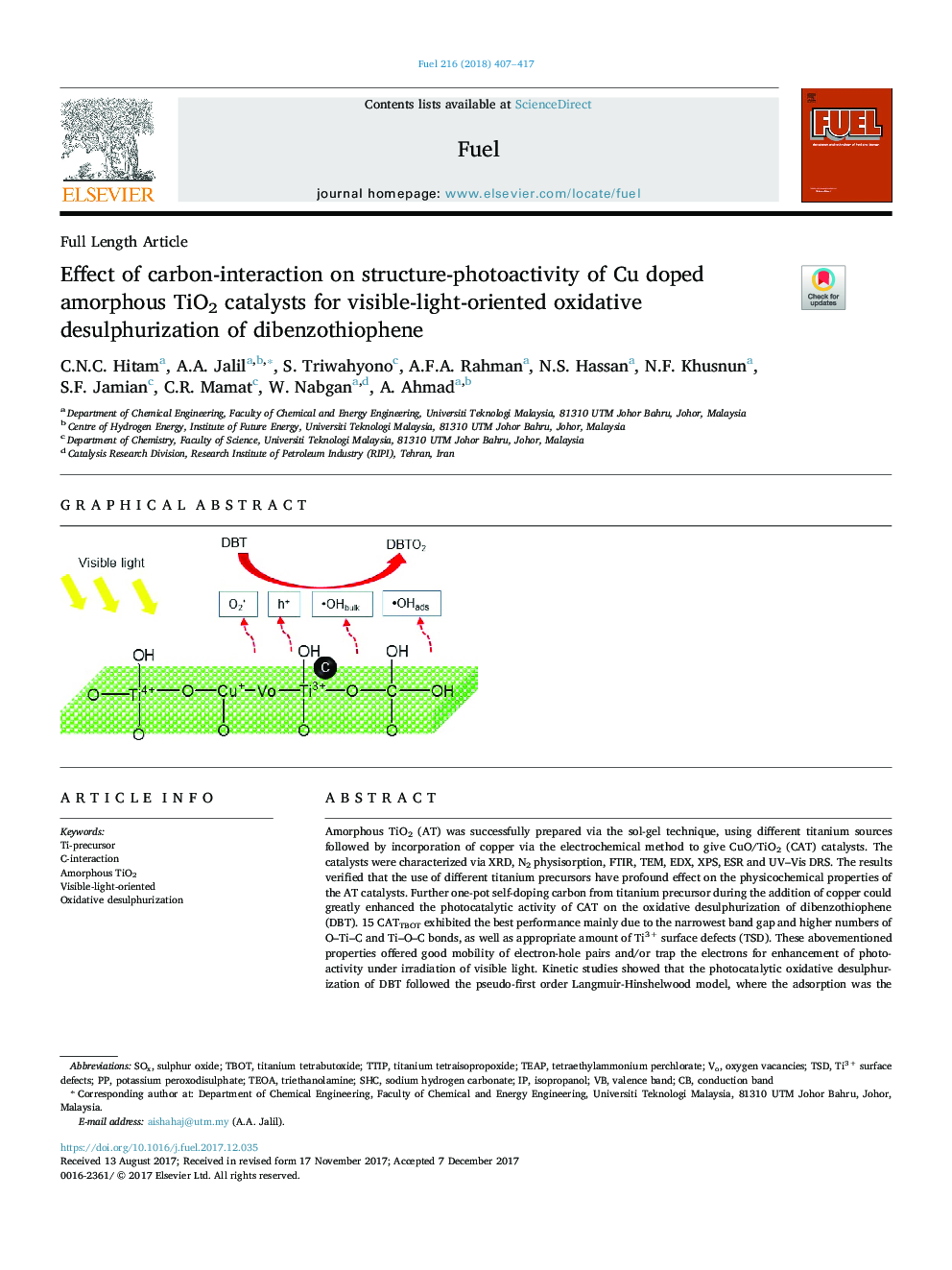 Effect of carbon-interaction on structure-photoactivity of Cu doped amorphous TiO2 catalysts for visible-light-oriented oxidative desulphurization of dibenzothiophene