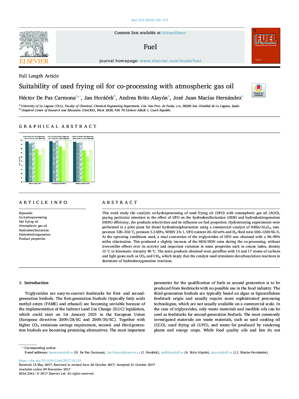 Suitability of used frying oil for co-processing with atmospheric gas oil