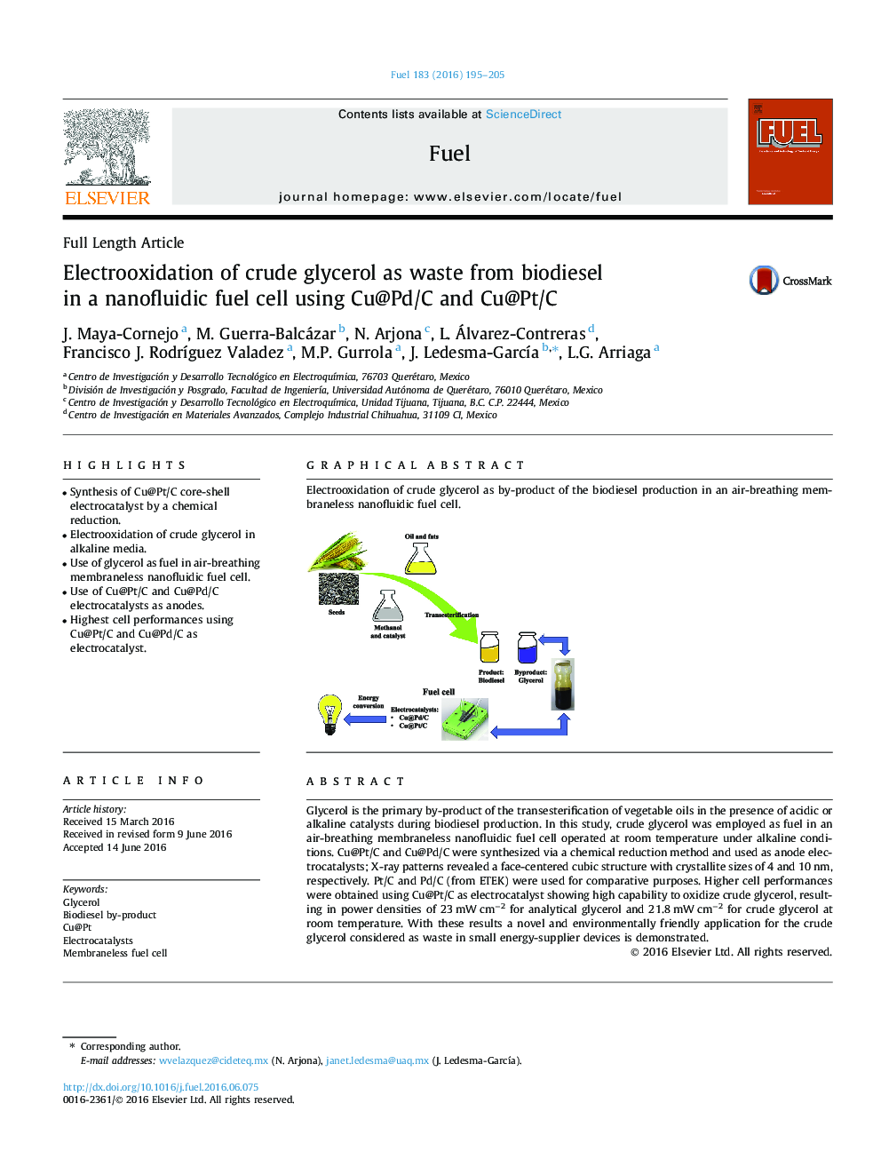 Electrooxidation of crude glycerol as waste from biodiesel in a nanofluidic fuel cell using Cu@Pd/C and Cu@Pt/C