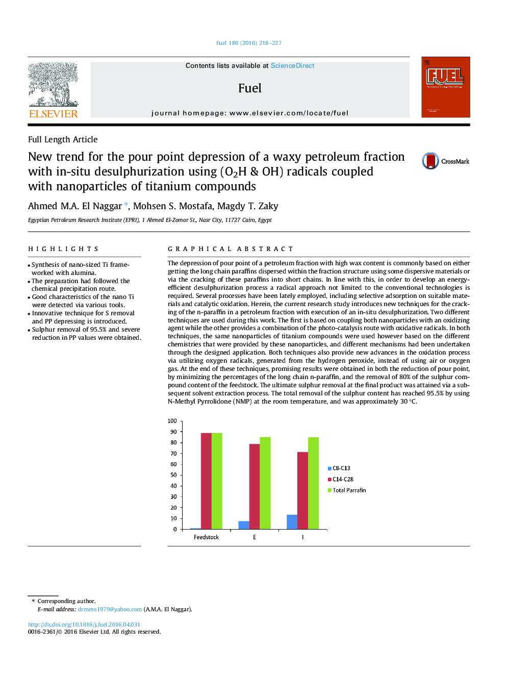 New trend for the pour point depression of a waxy petroleum fraction with in-situ desulphurization using (O2H & OH) radicals coupled with nanoparticles of titanium compounds