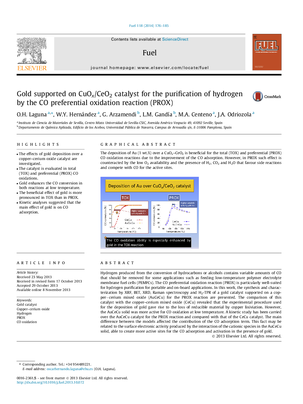 Gold supported on CuOx/CeO2 catalyst for the purification of hydrogen by the CO preferential oxidation reaction (PROX)