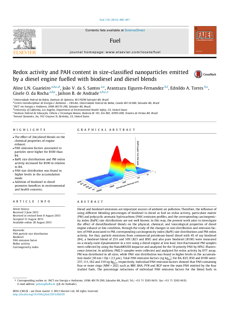 Redox activity and PAH content in size-classified nanoparticles emitted by a diesel engine fuelled with biodiesel and diesel blends