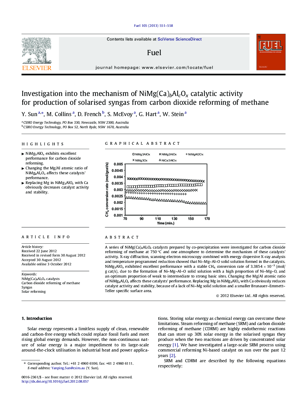 Investigation into the mechanism of NiMg(Ca)bAlcOx catalytic activity for production of solarised syngas from carbon dioxide reforming of methane