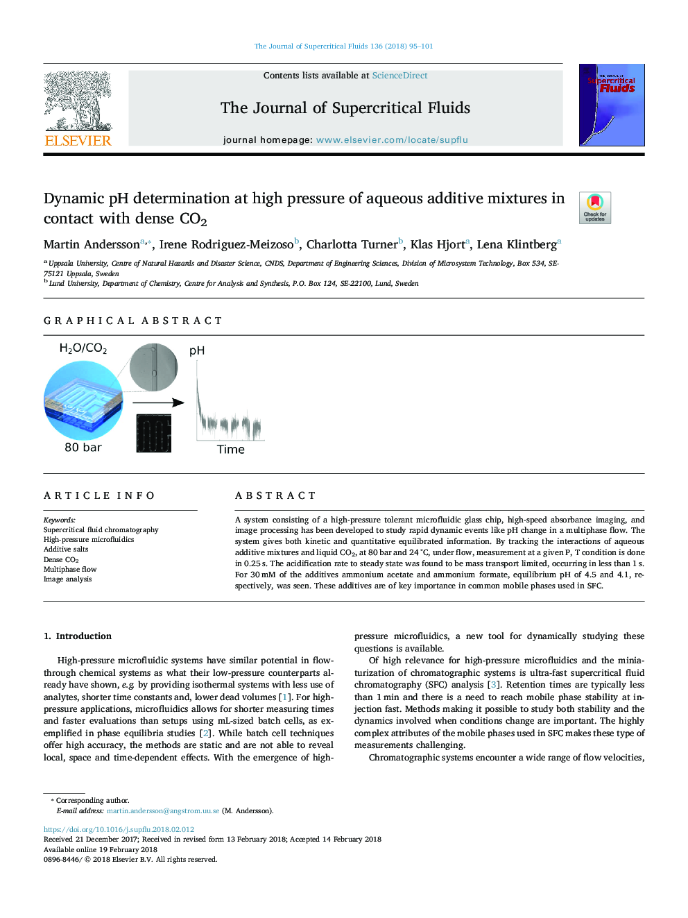 Dynamic pH determination at high pressure of aqueous additive mixtures in contact with dense CO2