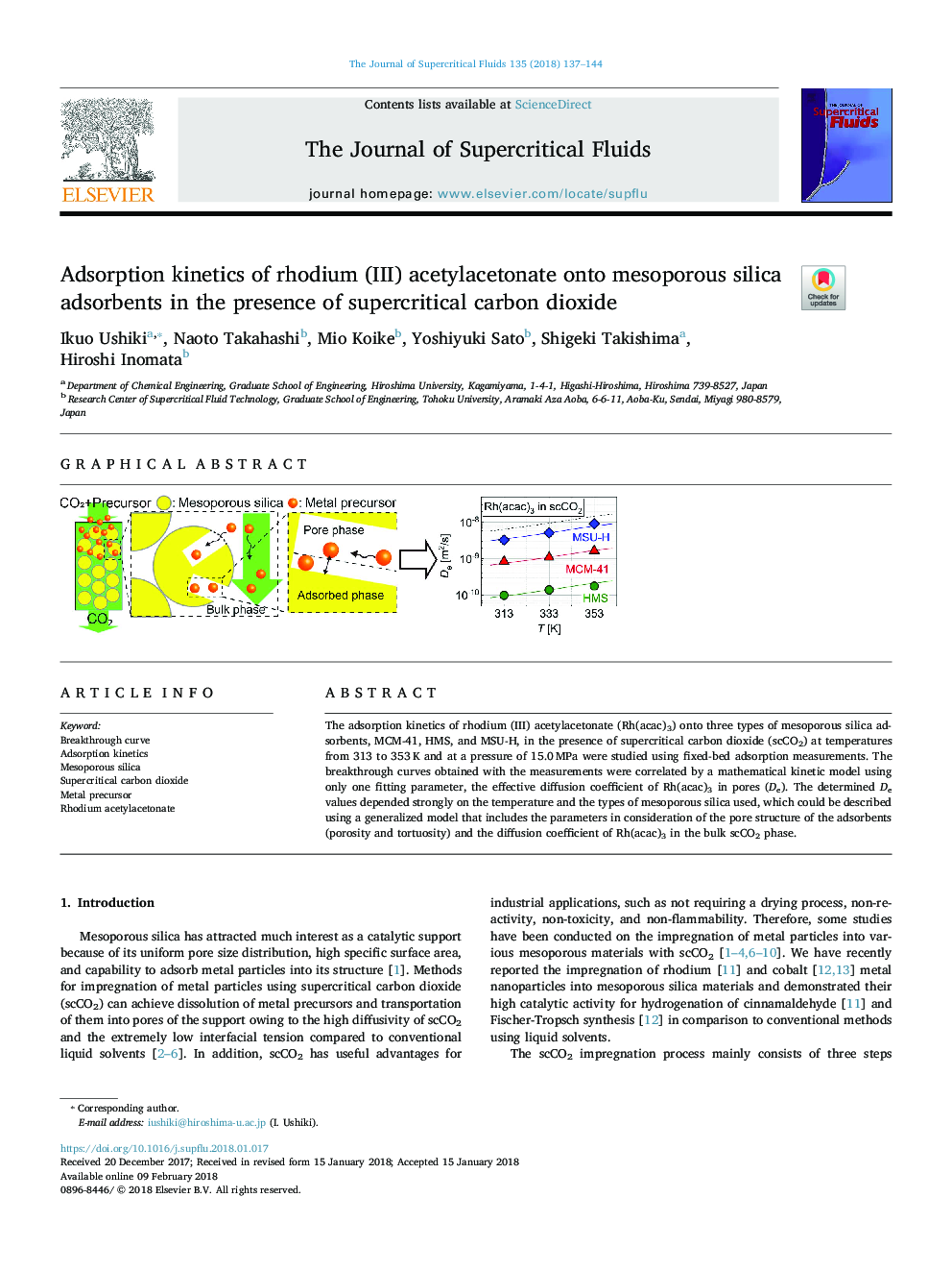 Adsorption kinetics of rhodium (III) acetylacetonate onto mesoporous silica adsorbents in the presence of supercritical carbon dioxide