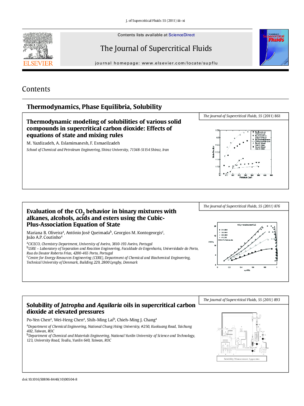 Contents Page/Graphical Abstract