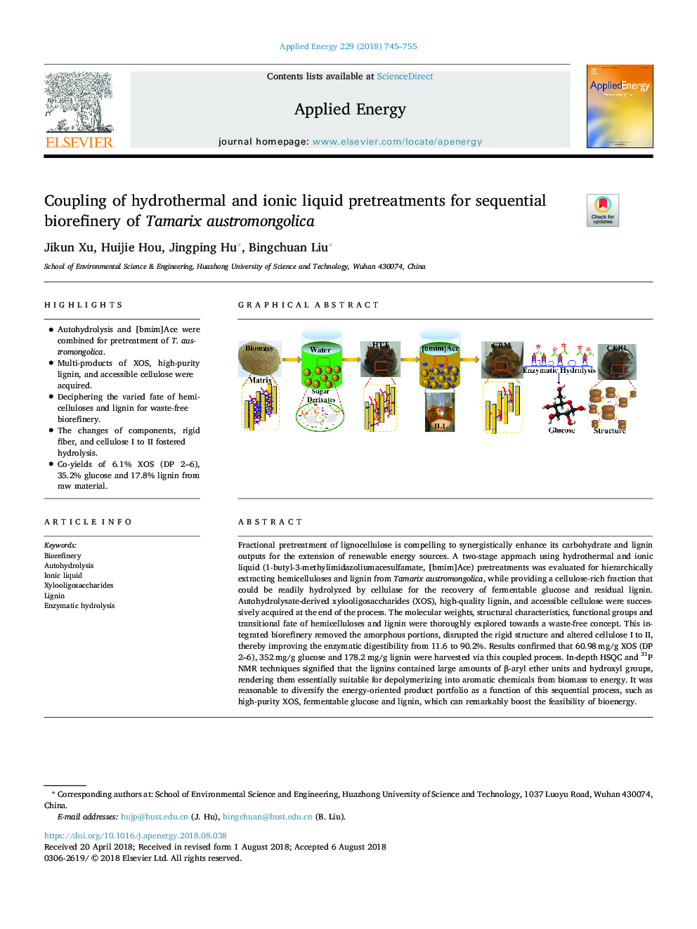 Coupling of hydrothermal and ionic liquid pretreatments for sequential biorefinery of Tamarix austromongolica