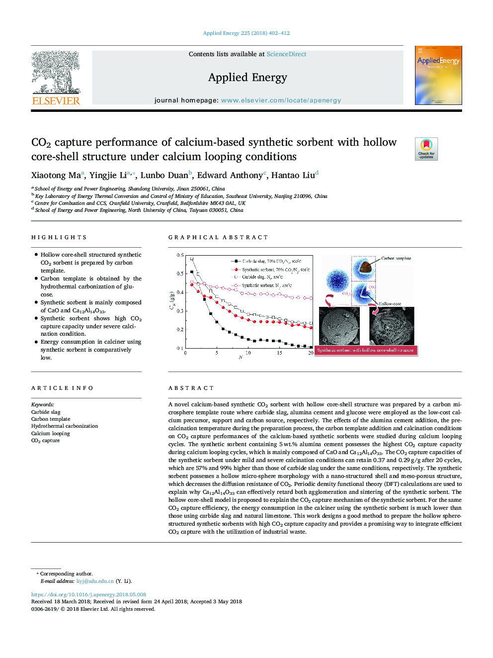 CO2 capture performance of calcium-based synthetic sorbent with hollow core-shell structure under calcium looping conditions