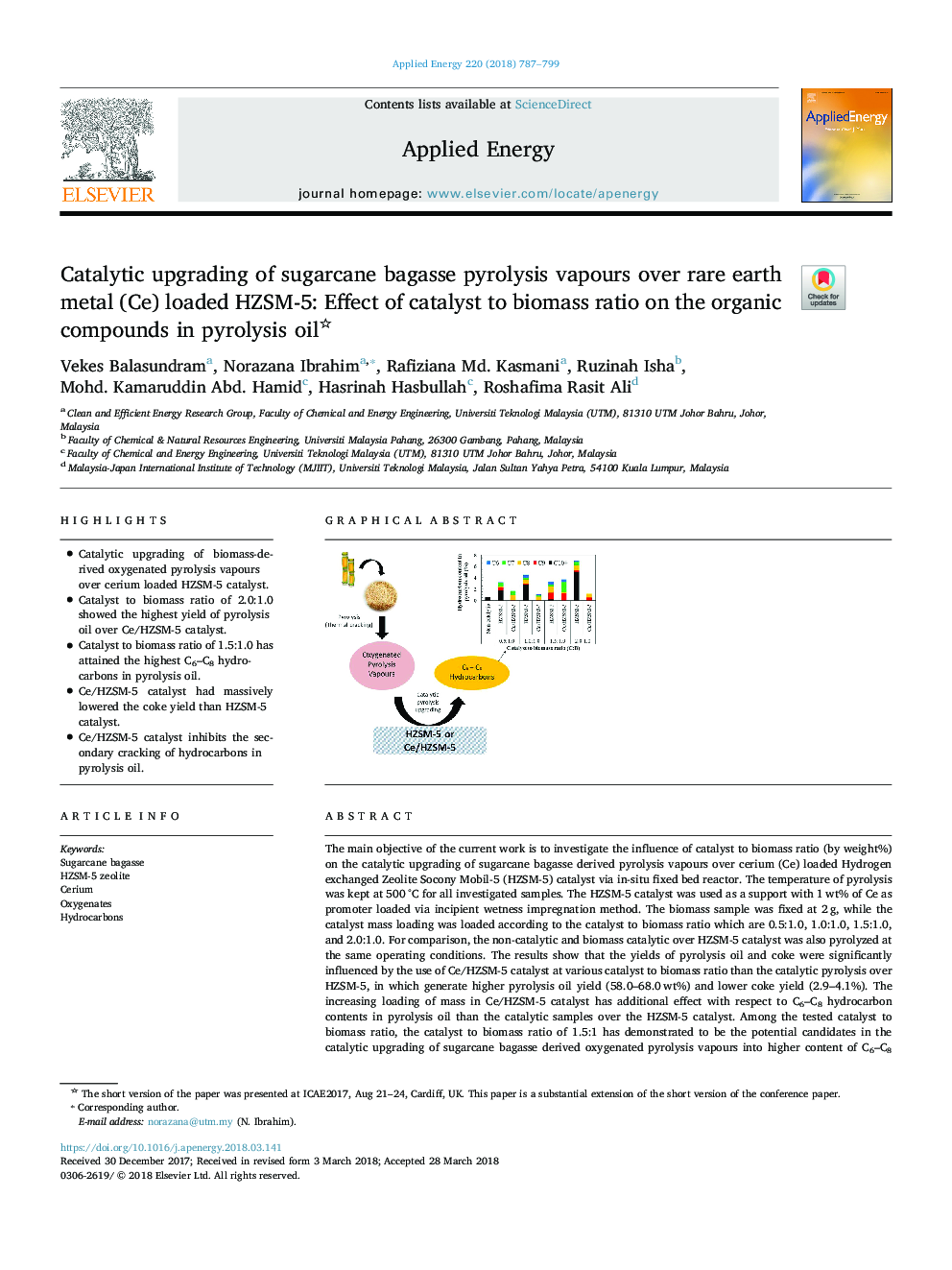 Catalytic upgrading of sugarcane bagasse pyrolysis vapours over rare earth metal (Ce) loaded HZSM-5: Effect of catalyst to biomass ratio on the organic compounds in pyrolysis oil