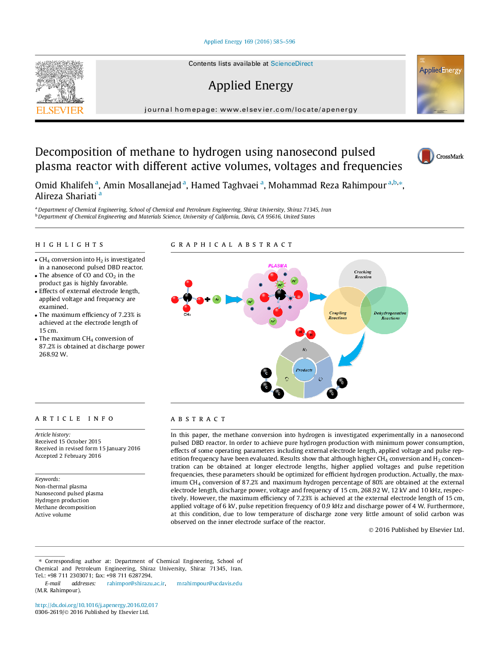 Decomposition of methane to hydrogen using nanosecond pulsed plasma reactor with different active volumes, voltages and frequencies