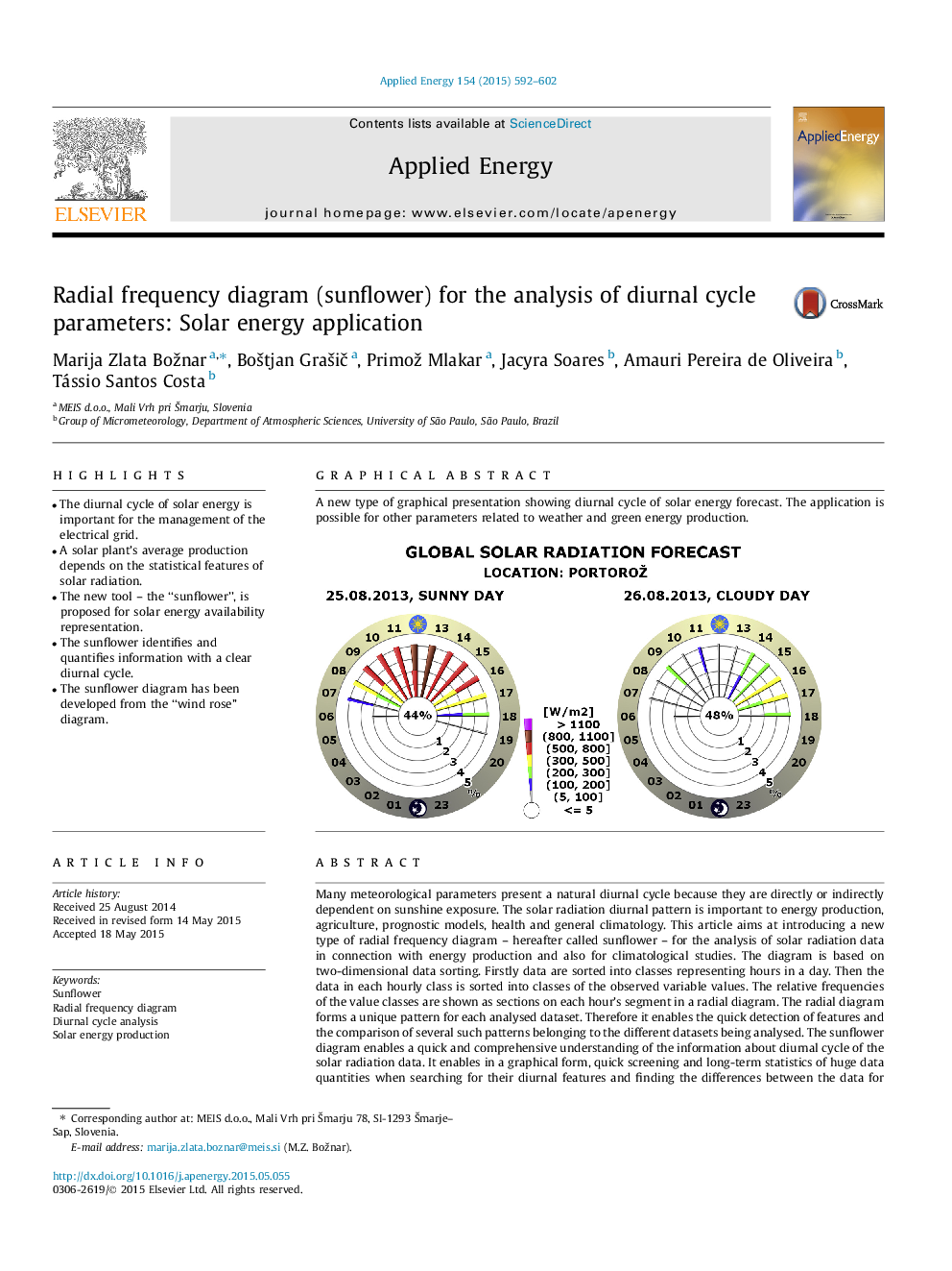 Radial frequency diagram (sunflower) for the analysis of diurnal cycle parameters: Solar energy application