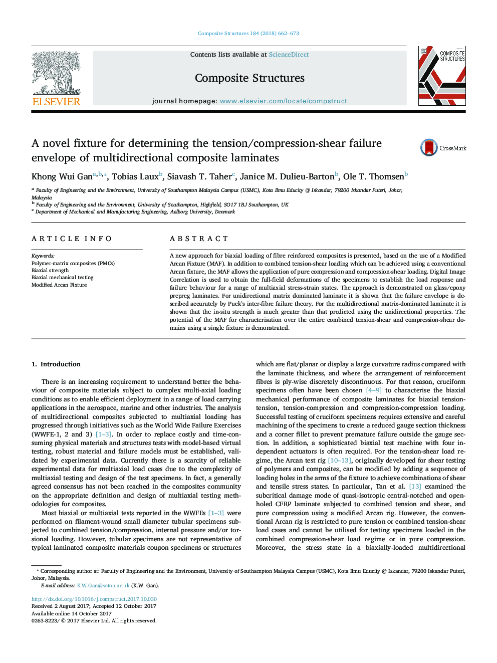 A novel fixture for determining the tension/compression-shear failure envelope of multidirectional composite laminates