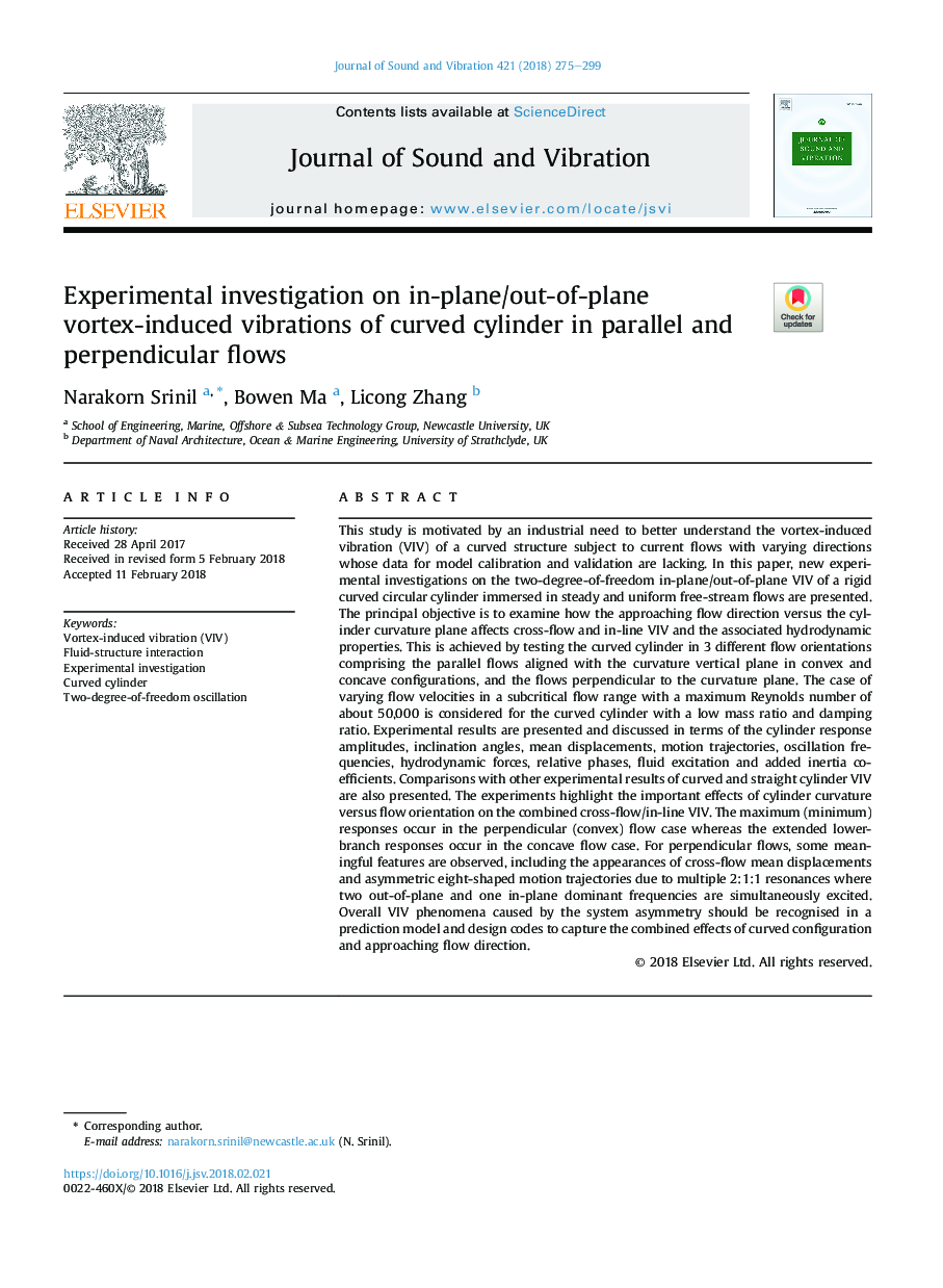 Experimental investigation on in-plane/out-of-plane vortex-induced vibrations of curved cylinder in parallel and perpendicular flows