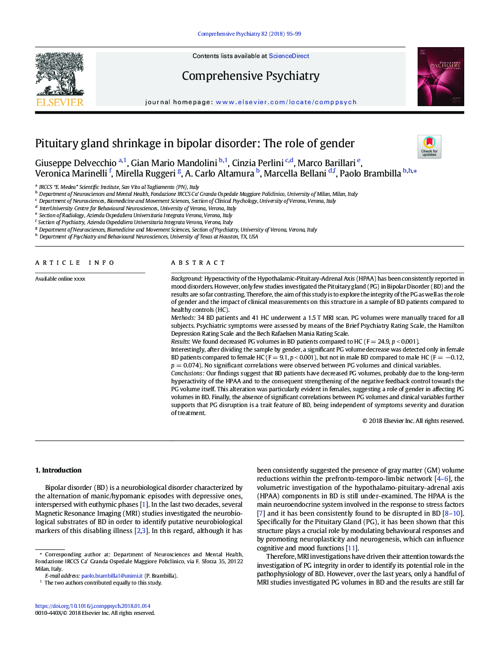 Pituitary gland shrinkage in bipolar disorder: The role of gender