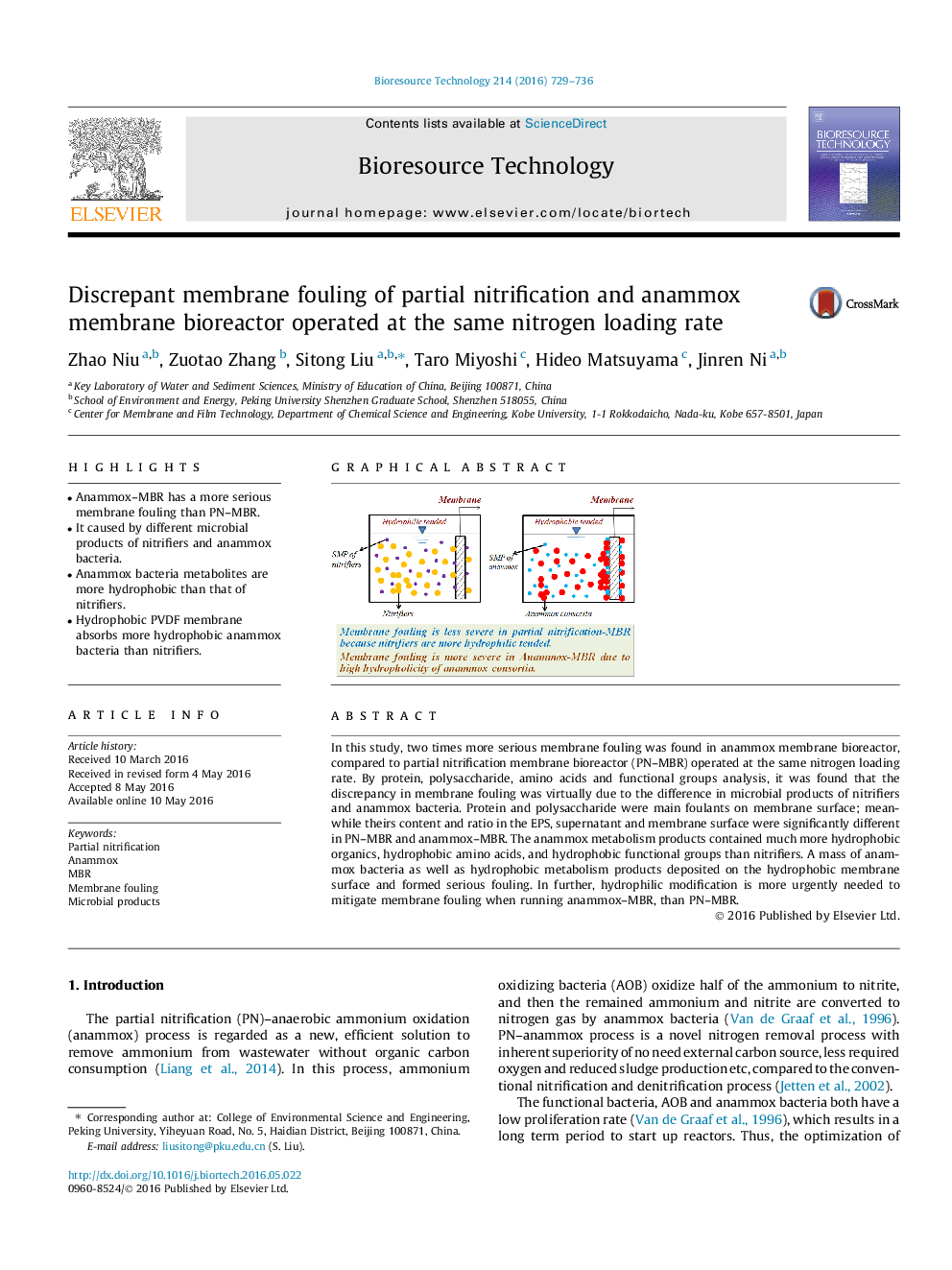 Discrepant membrane fouling of partial nitrification and anammox membrane bioreactor operated at the same nitrogen loading rate