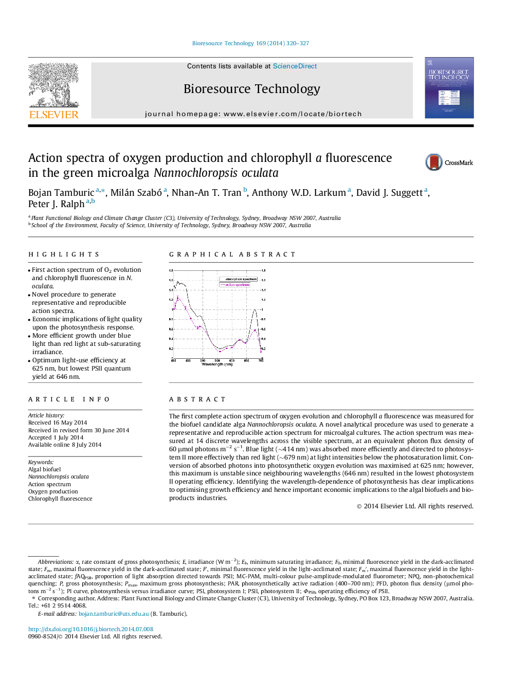 Action spectra of oxygen production and chlorophyll a fluorescence in the green microalga Nannochloropsis oculata