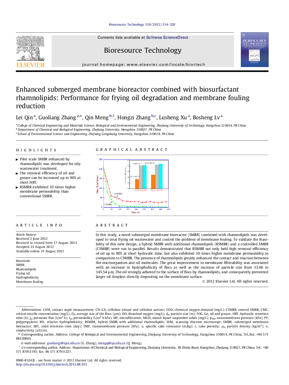 Enhanced submerged membrane bioreactor combined with biosurfactant rhamnolipids: Performance for frying oil degradation and membrane fouling reduction