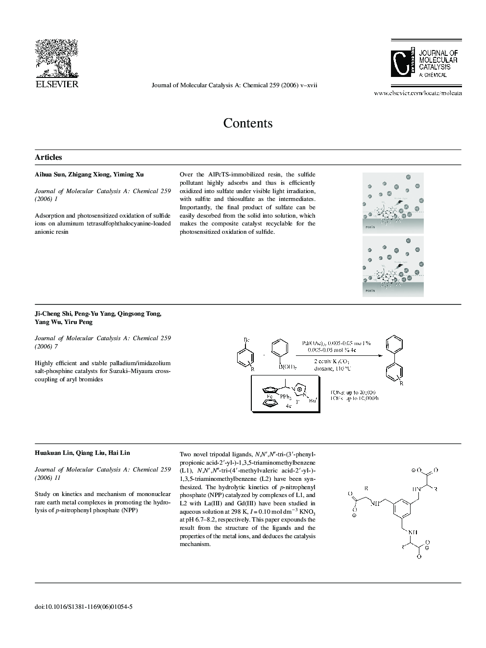 Contents