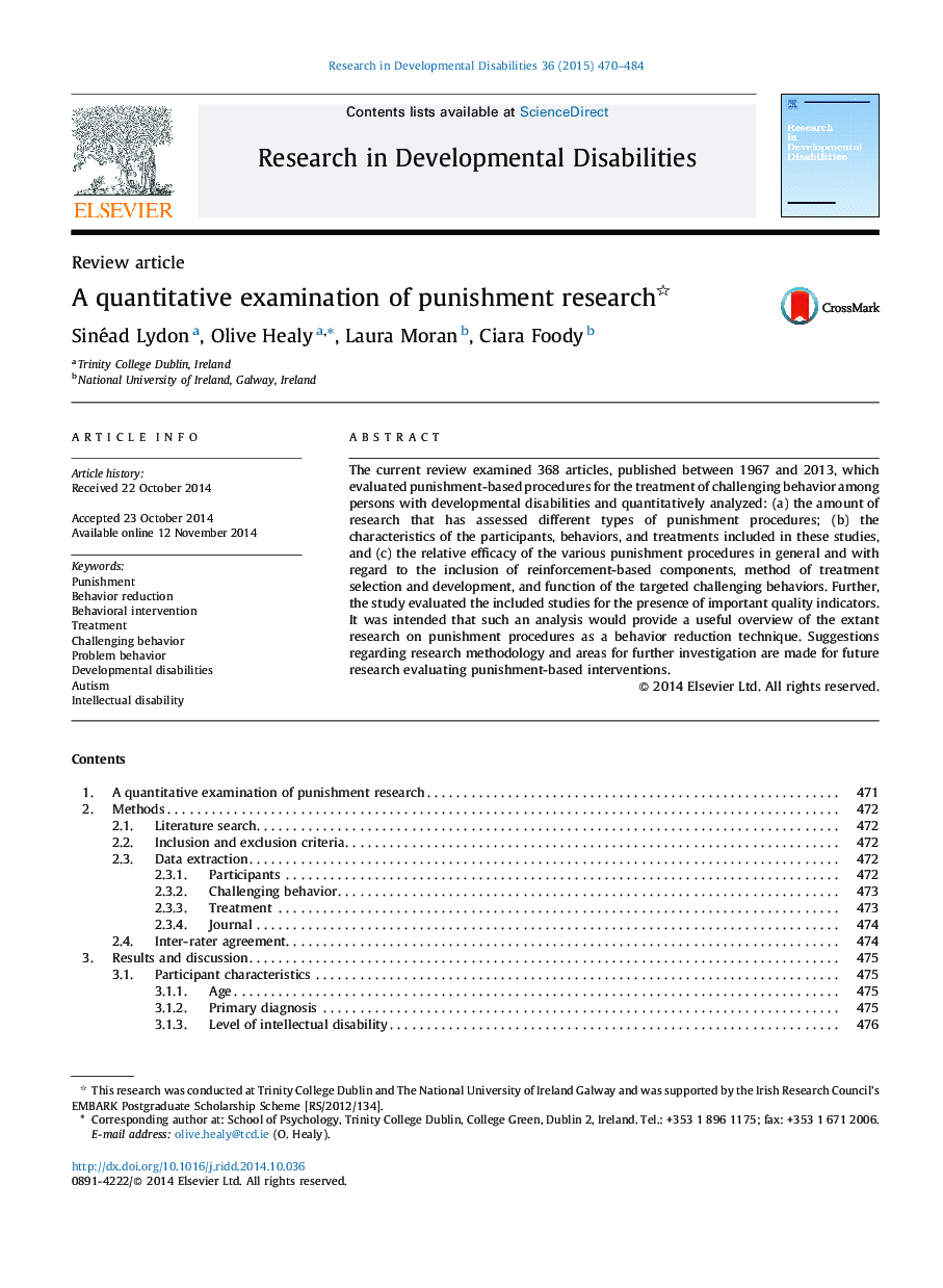 A quantitative examination of punishment research