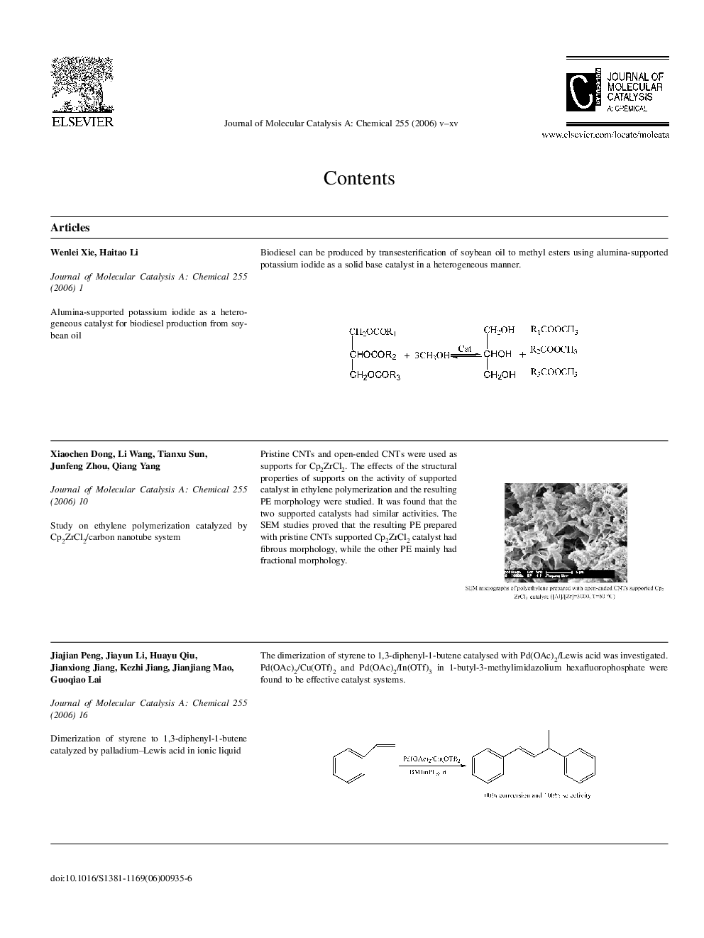 Contents