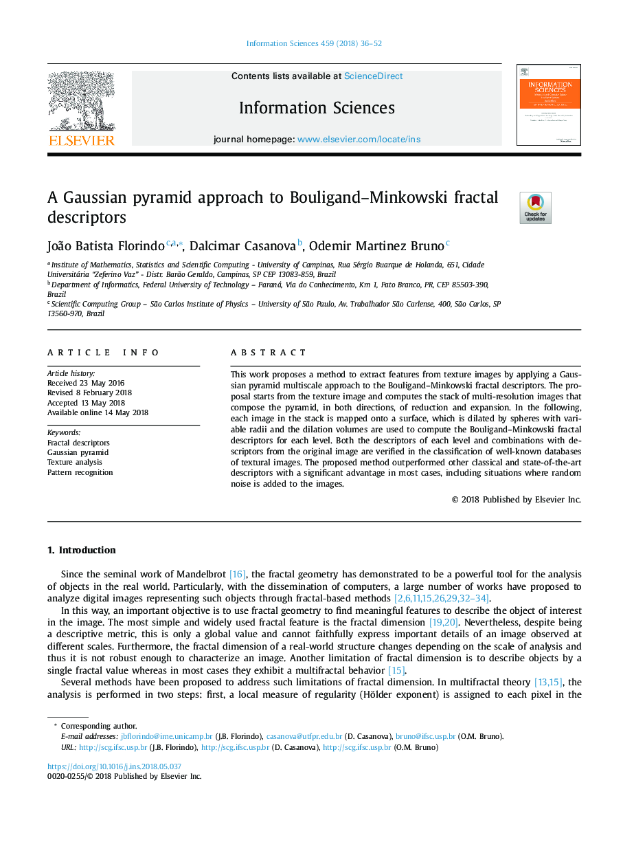 A Gaussian pyramid approach to Bouligand-Minkowski fractal descriptors