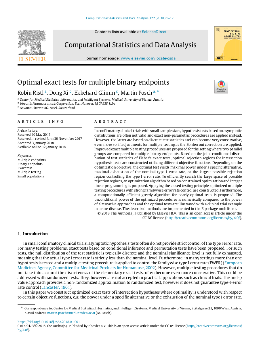 Optimal exact tests for multiple binary endpoints