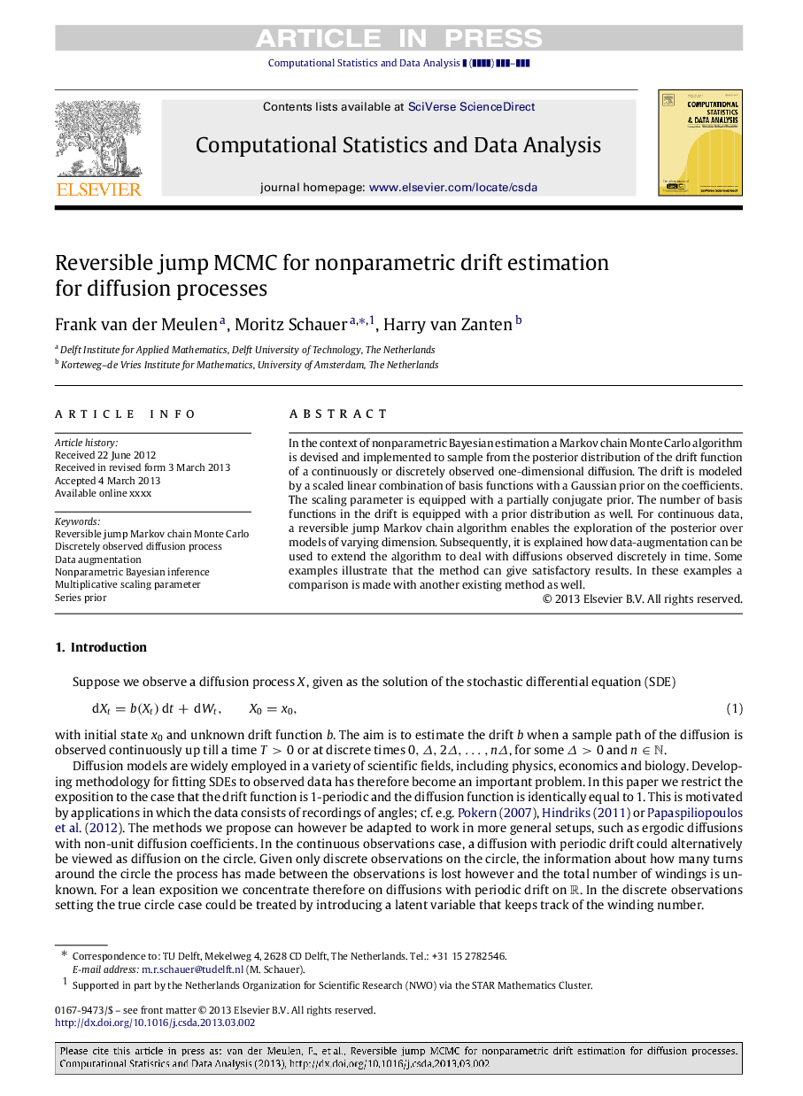 Reversible jump MCMC for nonparametric drift estimation for diffusion processes