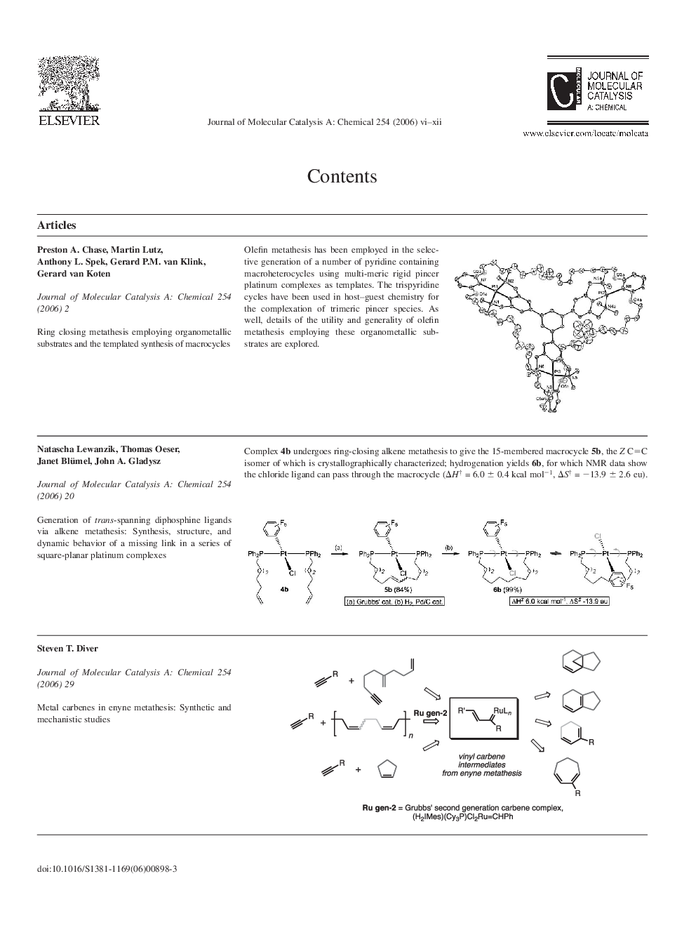 Contents