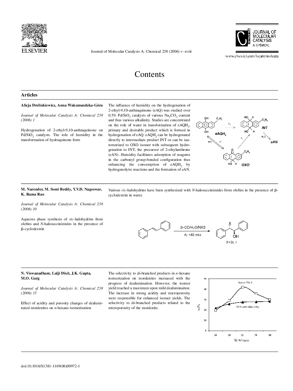 Contents