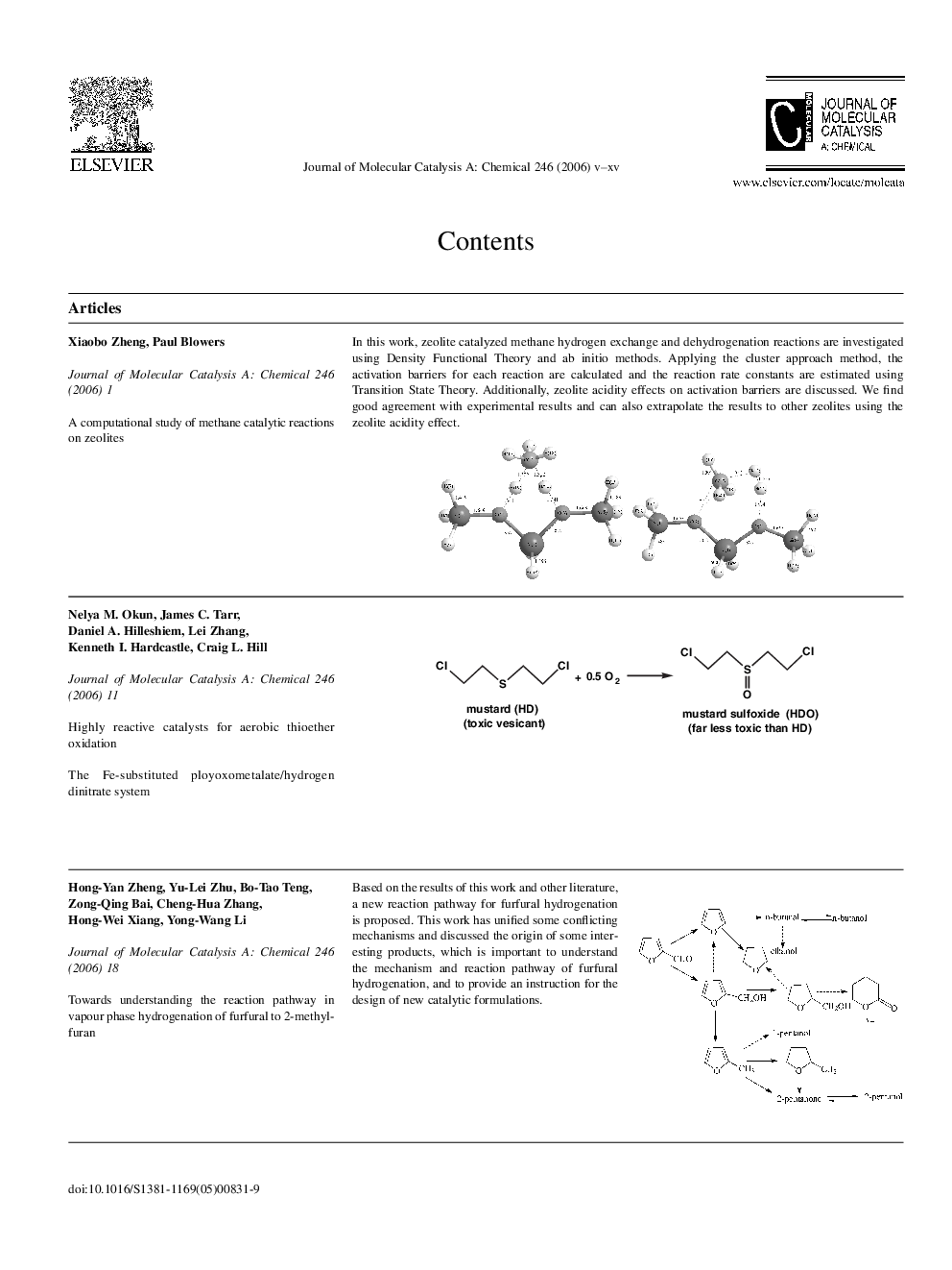 Contents