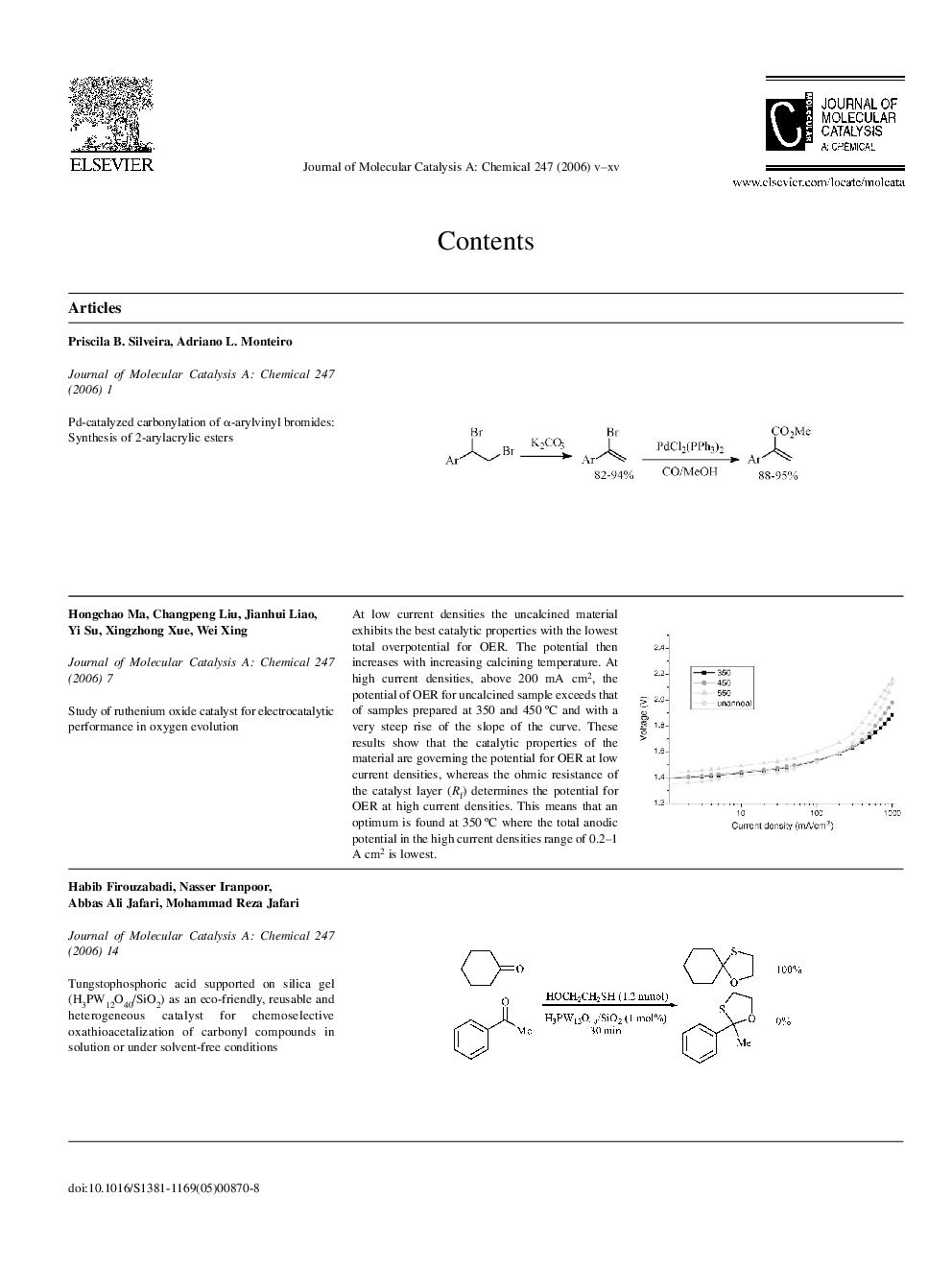 Contents